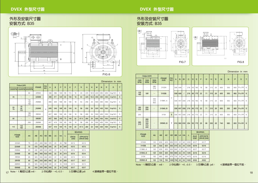 TECO无锡多彩联盟官网电机