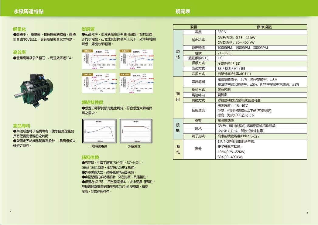 TECO无锡多彩联盟官网电机