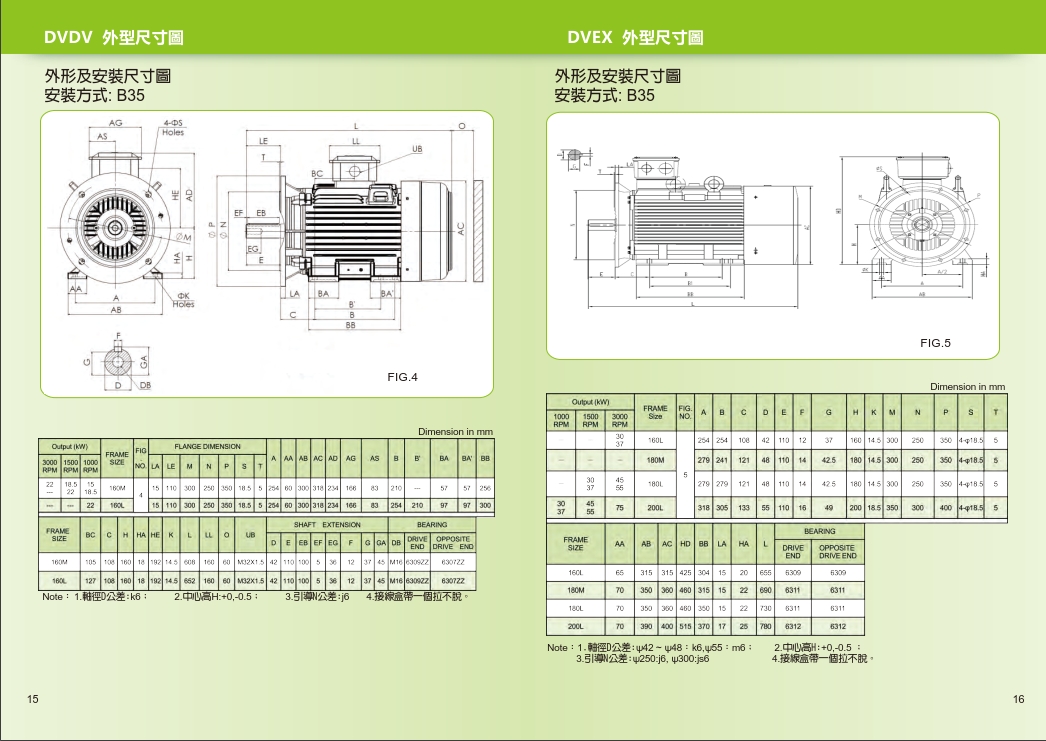 TECO无锡多彩联盟官网电机